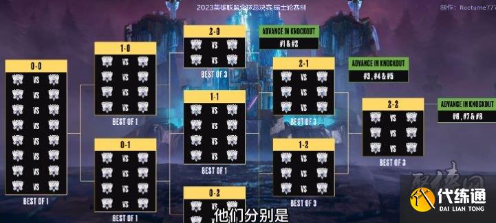 VCT：f0rsakeN惊天ACE主宰战局，PRX力克TH强势晋级